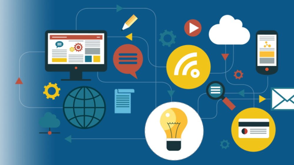 How to learn Software Development in Php?