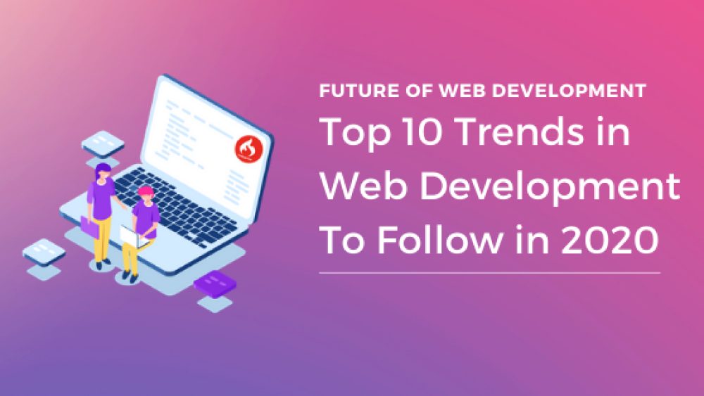 Future of Web Development: Latest Top 10 Trends in Web