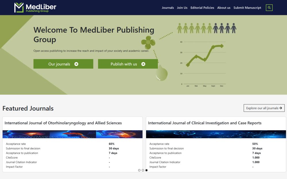 Screenshot of the MedLiber Publishing Group website