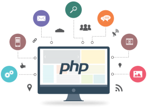 php training in udaipur, advance php classes in Udaipur