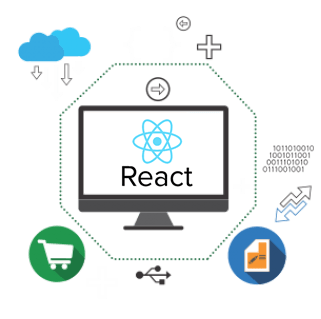 React. JS development company udaipur