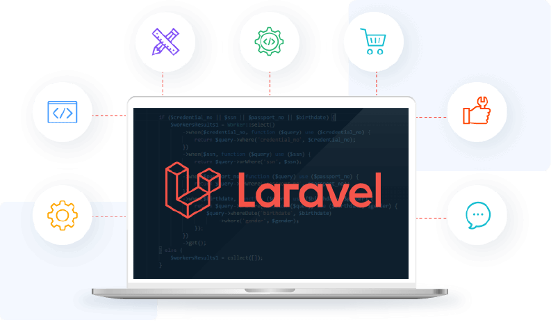 Hire PHP Developer in India Hire PHP Developer in India