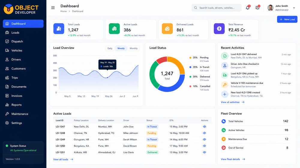 TMS Software in india